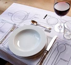 Table Setting Diagram Placemat