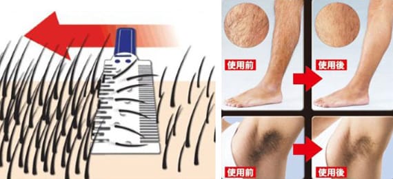 The Body Hair Thinner Takes You From Scary To Hairy