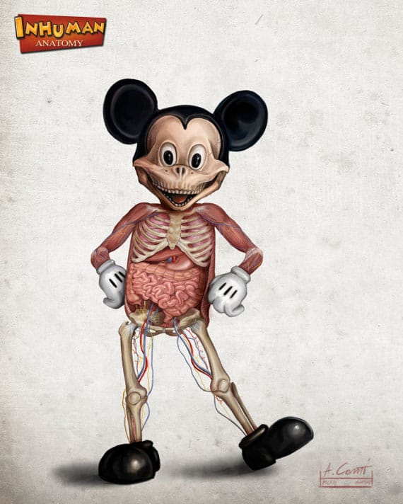 Creepy!: Anatomy Of Disney Characters
