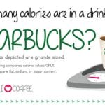 How Starbucks Calories Compare To Other Foods