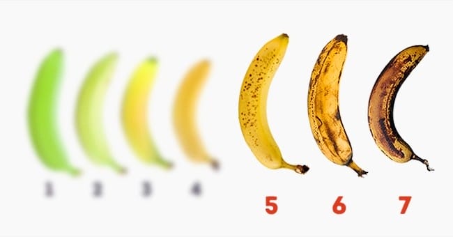 Wonderful Benefits Of Banana