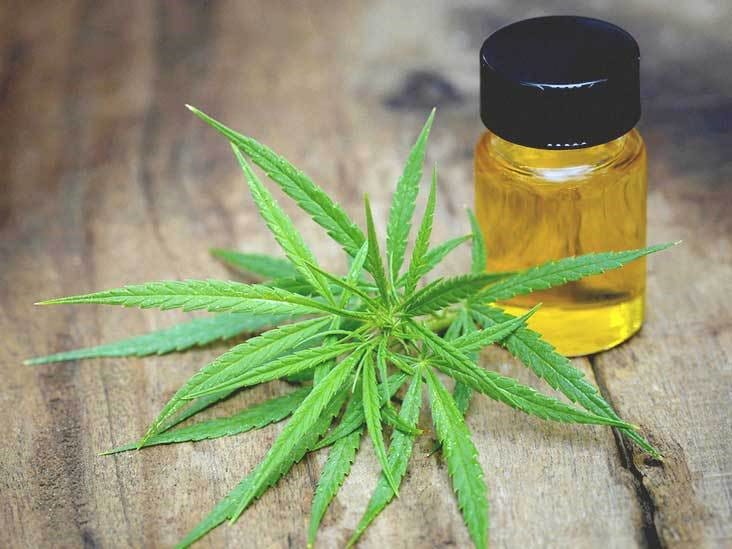 The Ultimate Guide to Buying CBD Oil for Inflammation