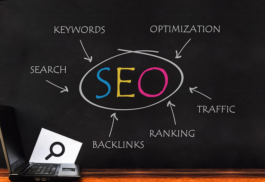 5 Ways SEO Marketing Can Transform Your Business