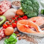Basic Knowledge about Keto Diets