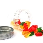 What CBD Gummies Do For Pain and Inflammation