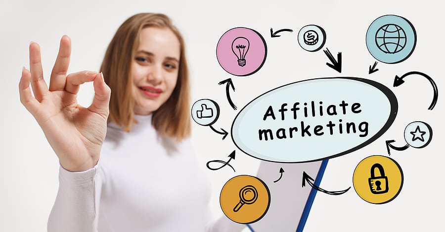 What Are Affiliate Programs?