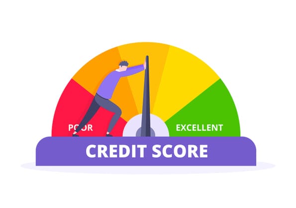 Man pushes credit score arrow gauge speedometer indicator with color levels. Measurement from poor to excellent rating for credit or mortgage loans concept flat style design vector illustration.
